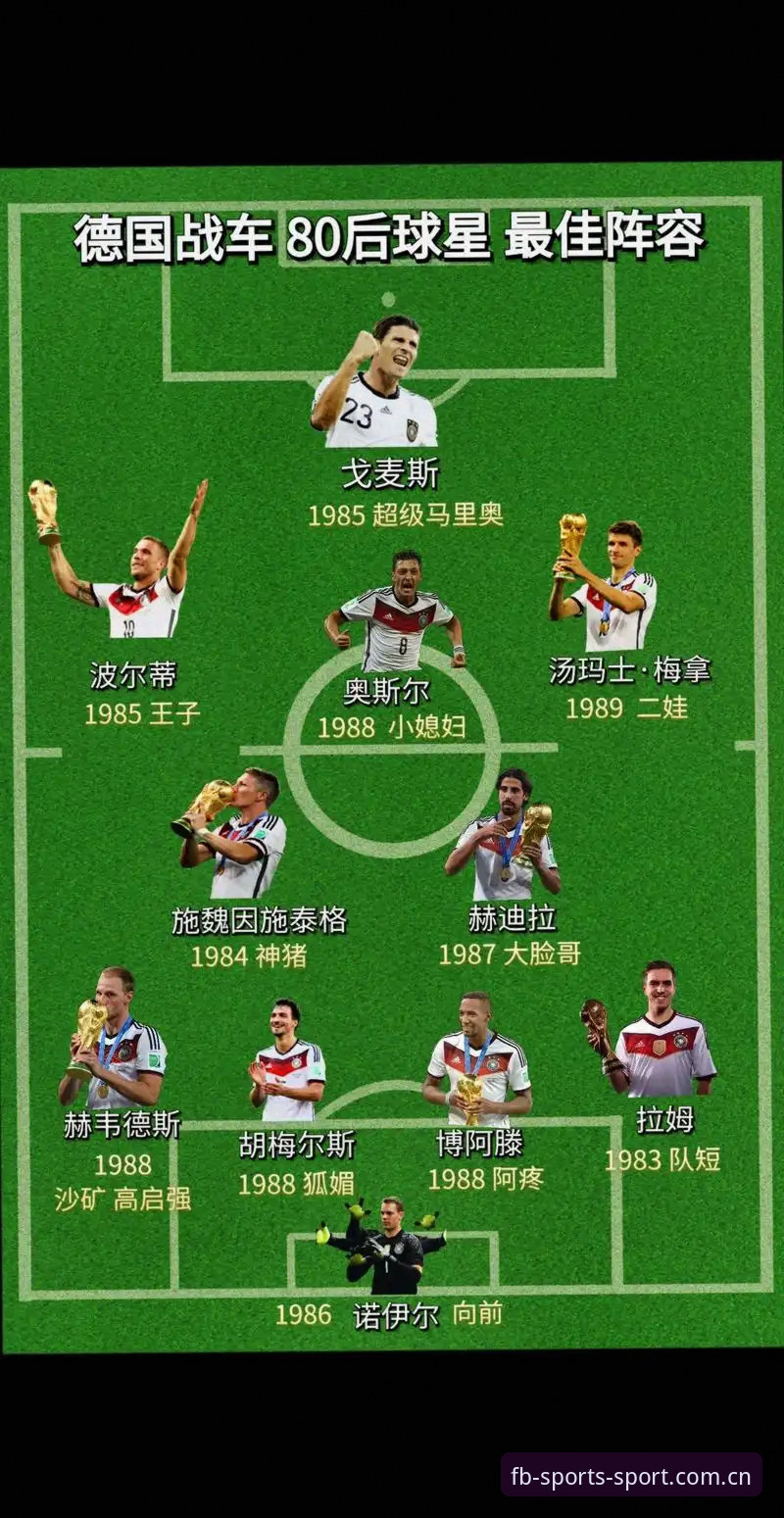 2026世界杯J组德甲势力版图解读